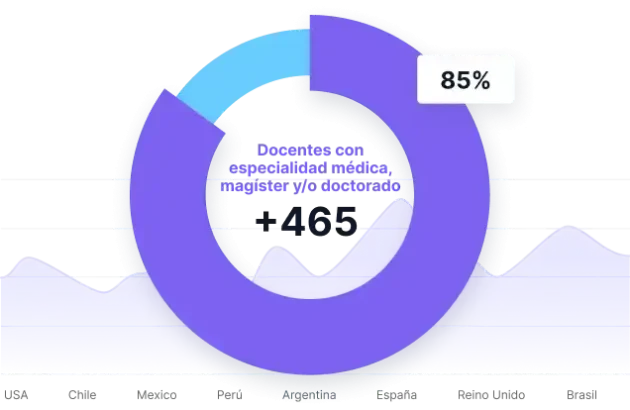 https://adipa.ar/content/uploads/2024/05/docentes-grafica-3.webp